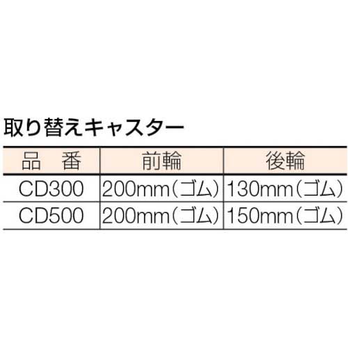 KSK 軽便ドラムカー 300kg CD300