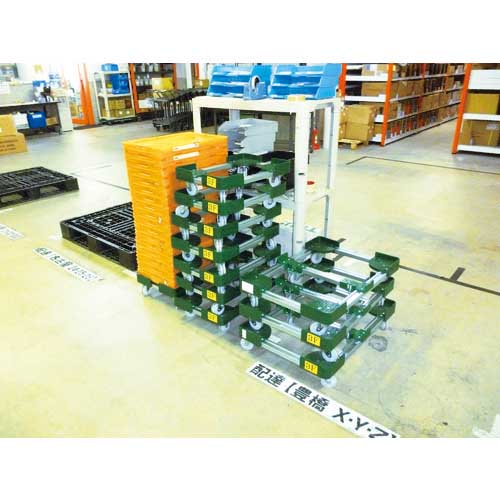 TRUSCO 伸縮式コンテナ台車 内寸300-400X400-500 スチール製 FCD-3040