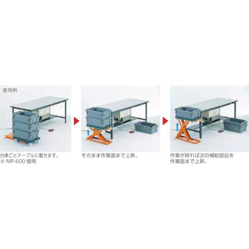 TRUSCO スリムリフト250kg 電動油圧式 800X300 HLE-25-3008