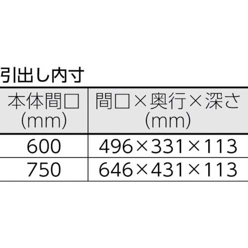 TRUSCO ツールワゴン フェニックスワゴン 省音 750X500 1段引出 天板付 ヤンググリーン PEW-772VT-YG