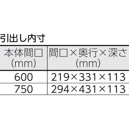 TRUSCO ツールワゴン フェニックスワゴン 省音 750X500XH740 引出 天板付 ヤンググリーン PEW-772WT-YG