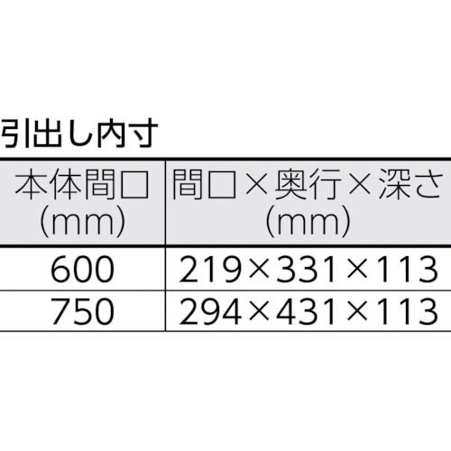 TRUSCO ツールワゴン フェニックスワゴン 省音 600X400XH880 引出 天板付 ヤンググリーン PEW-962WT-YG
