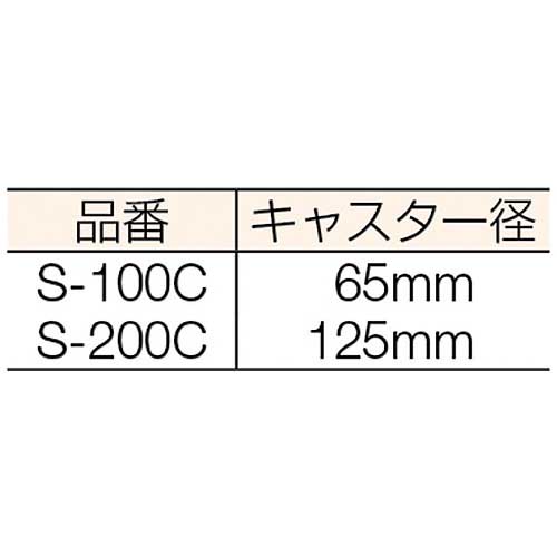積水 S型コンテナ S-100 キャスター付(自在4ケ内2ケストッパー付き) 青 S-100C