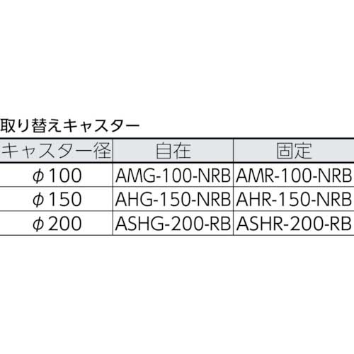 TRUSCO 鋼鉄製運搬車 1200X600 Φ150エアキャスター Lストッパー付 SH-2LNACSS