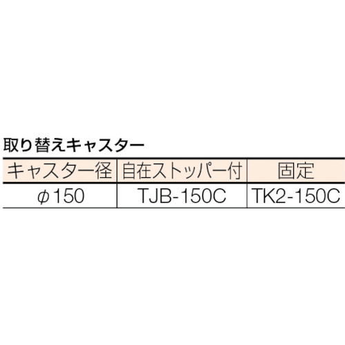 TRUSCO ハイテナー 950X800X1700 直進仕様 THT-4A
