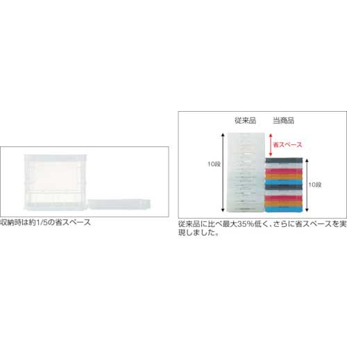 TRUSCO オリコン 薄型折りたたみコンテナスケルコン 40L 透明 TSK-O40B