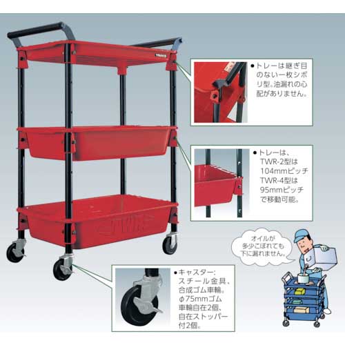 TRUSCO ツールワゴンロイヤル 654X361X887 深2浅1 赤 TWR-2