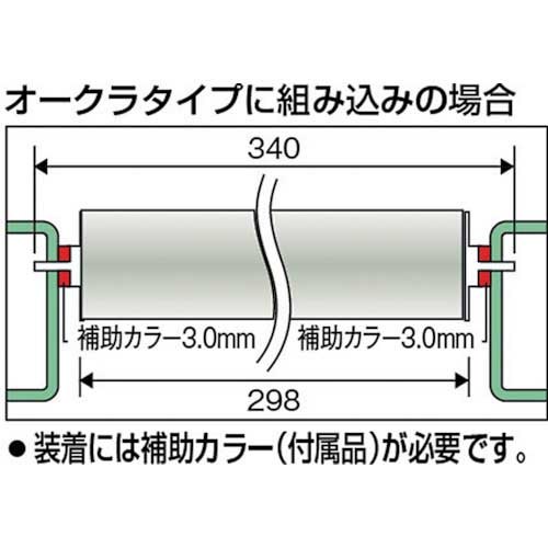 TRUSCO SUSローラー Φ38.0X1.0t W500 S付 VL38W500-SUS