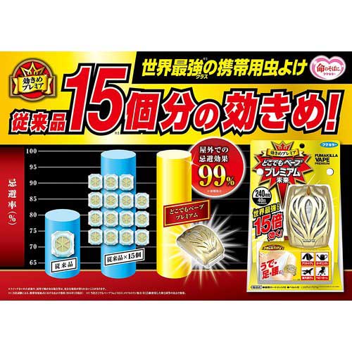 【廃番】フマキラー 電池式殺虫剤屋外用どこでもベーププレミアムセット 438178