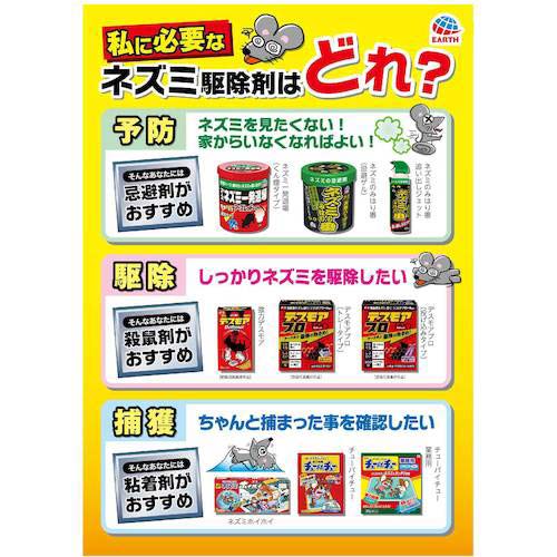 アース ネズミホイホイ チューバイチュー (折り目付き) 570215