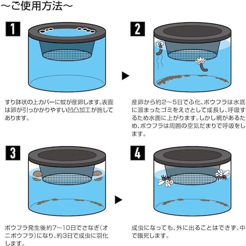 ハタヤ ボウフラストッパー出ちゃい缶 大型タイプ BD-2L