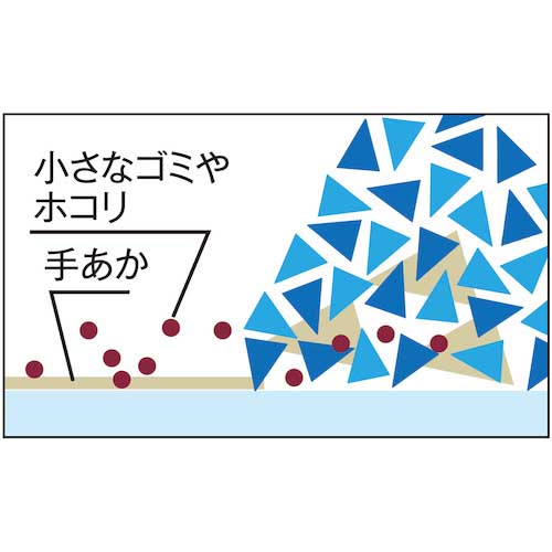 テラモト EFウィンドークリーナー マイクロダスター (1個入) CL-734-400-0