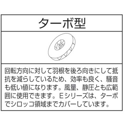 昭和 電動送風機 コンパクトシリーズ(0.2kW)右回転 下部水平吐出 EC-75S