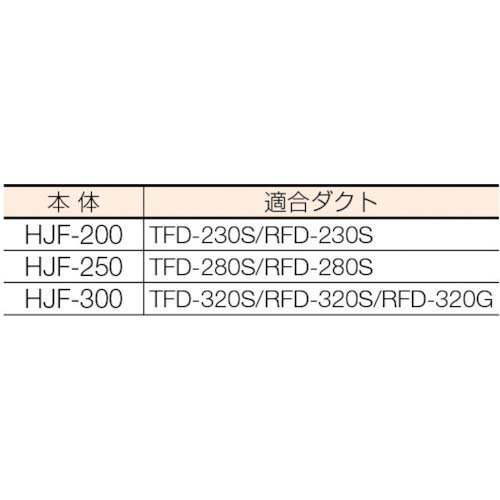 TRUSCO 送風機 ハンディジェット ハネ外径290mm HJF-300