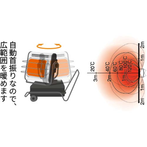 ORION ジェットヒーター ブライト スーパースイング HRS330