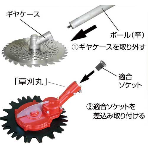 ニシガキ 草刈丸(安全回転バリカン) N-830