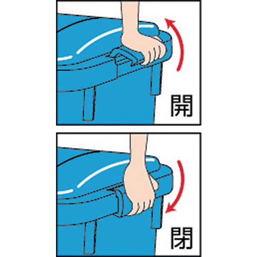 TRUSCO エコペール 角型 99L RBK-90K