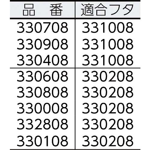 ERECTA フードボックス クリア 330908