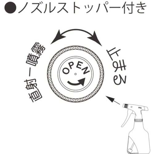 FURUPLA ダイヤスプレー スウィング500 アイボリー 705-03