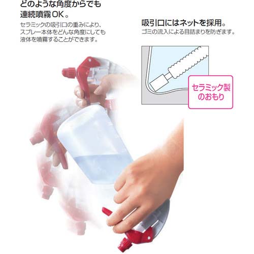 コンドル スプレー容器 キャニオンスプレー H-500 イエロー 黄 C356-000X-MB-Y