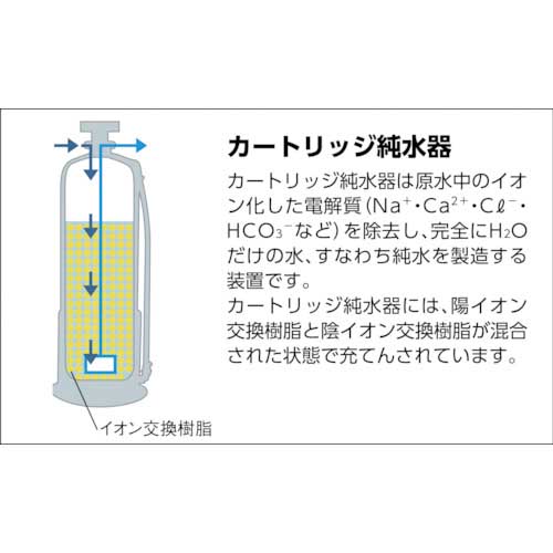 ORGANO カートリッジ純水器標準セット(電気伝導率計・前後フィルター付) G-20CSTSET