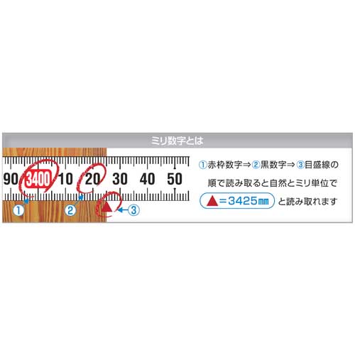 KDS 耐久ネオロック19巾5.5ミリ数字 XS19-55N