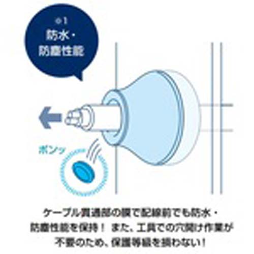 SUGATSUNE (210038838)T-1475717-P50 防水・防塵グロメット フレキシブルタイプ 難燃材UL94HB適合 T-1475717-P50