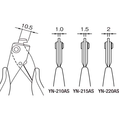 グット 基板ミシン目カッター YN-210AS
