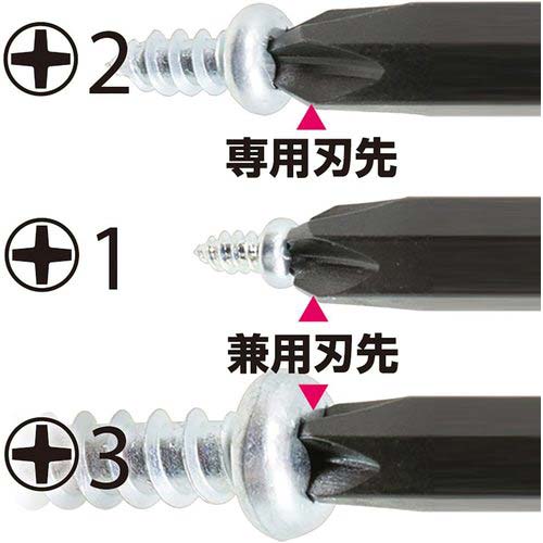 VESSEL コンビプラス スタビードライバー No.270BW-123(+1・+3/+2) 270BW-123