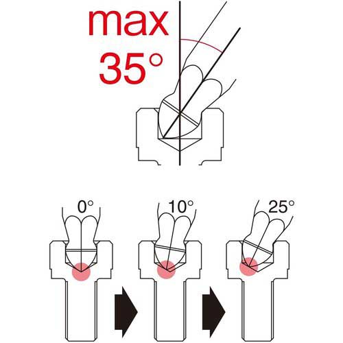 VESSEL パワーグリップウルトラボールドライバー 対辺2×80 B-5400BP-H2