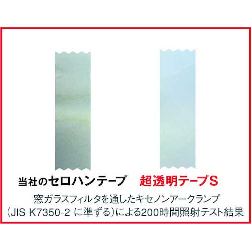 【廃番】3M セロハンテープ スコッチ 超透明テープS 18mm×9m ディスペンサー付 CC1809-D-N