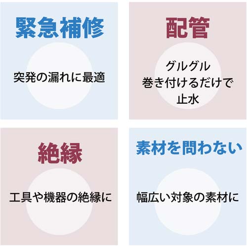 DEVCON 忍者テープ 自己融着補修テープ(シリコンゴムタイプ) DV82110