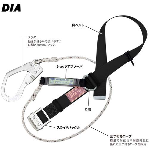 藤井電工 ツヨロン 胴ベルト型墜落制止用器具(ロープタイプ) DIA(三つ打ちロープ) 青 Mサイズ 幅50MM×長さ1150MM TB-DIA-599-BL4-M-BP