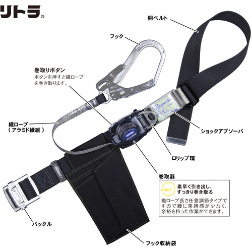 藤井電工 ツヨロン 胴ベルト型墜落制止用器具(巻取タイプ)ロック機構なし リトラ 黒 Mサイズ 幅50MM×長さ1200MM TB-RN-590-BLK-M-BP