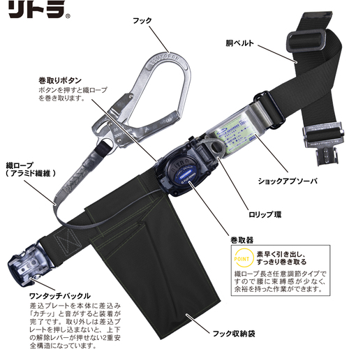 藤井電工 ツヨロン 胴ベルト型墜落制止用器具(巻取タイプ)ロック機構なし リトラ 黒 Mサイズ 幅50MM×長さ1200MM ワンタッチバックル仕様 TB-RN-OT590-BLK-M-BP