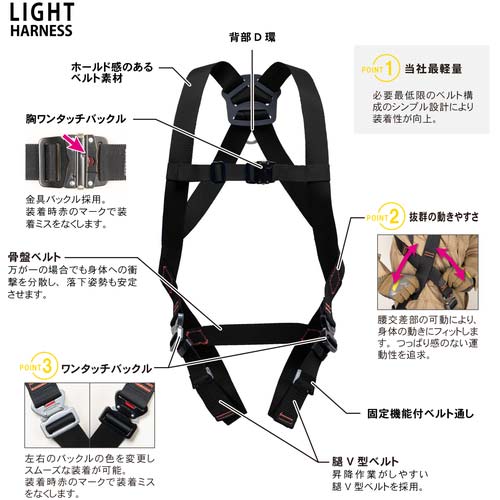 藤井電工 ツヨロン ライトハーネス シングルランヤード付き ロック機構付き巻取式SRリトラ 黒 Mサイズ TH-510-TR93SV-OT-BLK-M-R23-BX