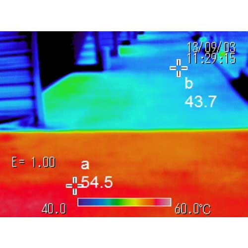 ミラクール アスファルト舗装用遮熱塗料ミラクールロードW 灰色(クールグレー) 307554640