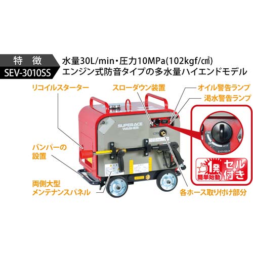 スーパー工業 エンジン式高圧洗浄機 SEV-3010SS 防音タイプ