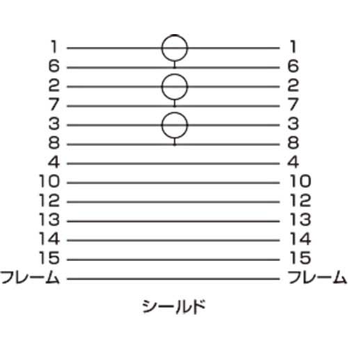 SANWA ディスプレイケーブル KC-VMH1K