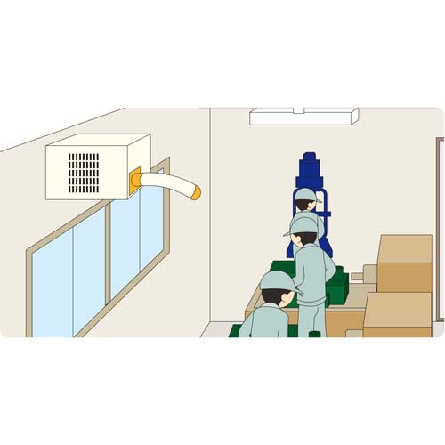 Suiden スポットエアコン 1口 天吊り 3相200V SS-20CJ-3