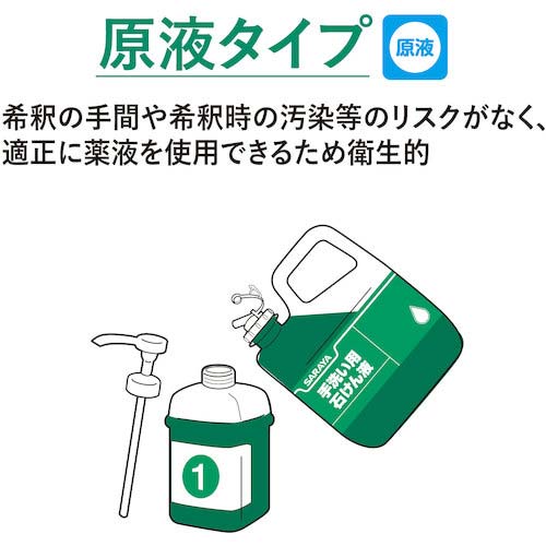 サラヤ シャボネットユ・ムP-5 18KG 八角BIB 23269