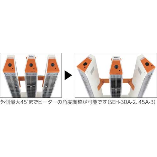 Suiden オプション電源コード 単相200V機種用(2sq・3芯・5m) SOPC-235