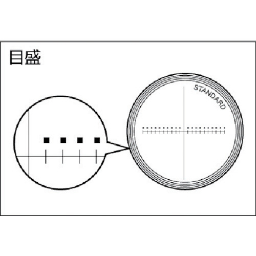 【廃番】ピーク スケール・ルーペ10× 10倍 拡大鏡 1983