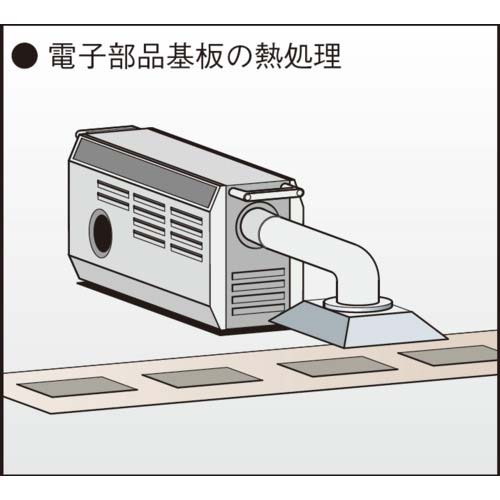 八光 熱風発生機 HAP4030 単相200V3kW 熱風機 乾燥用熱風ヒーター 