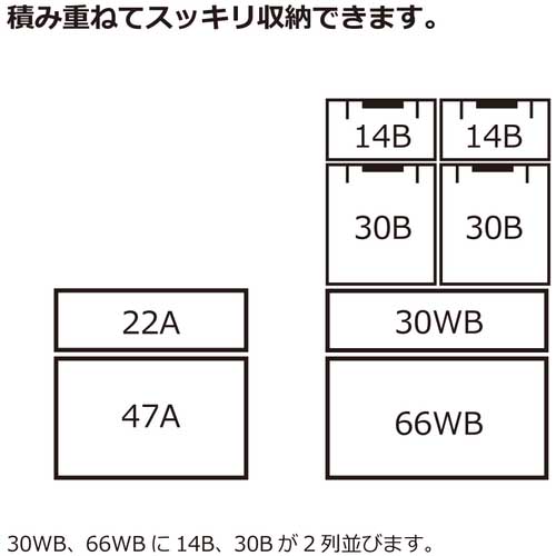 【廃番】リッチェル ラッチコンテナ 22A グリーン 17000