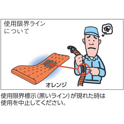 TRUSCO ベルト荷締機ワイドハンドル 25mm幅 300kg Dリングタイプ GV25H-300D