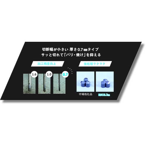 レヂボン スーパーカットRSC 防湿パック 105×0.7×15 60P RSC10507-60-MPP