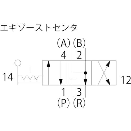 SMC ハンドバルブ(3ポジション/エキゾーストセンタ)接続口径Rc1/4 VH201-02