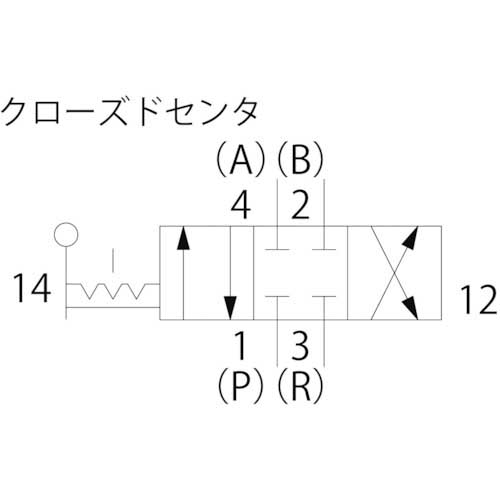 SMC ハンドバルブ(3ポジション/クローズドセンタ)接続口径Rc1 VH600-10