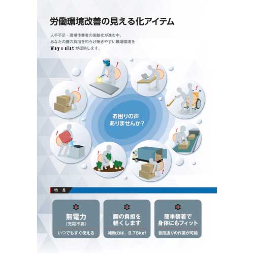 朝日インテック 腰アシストスーツWay-sist WST0010012